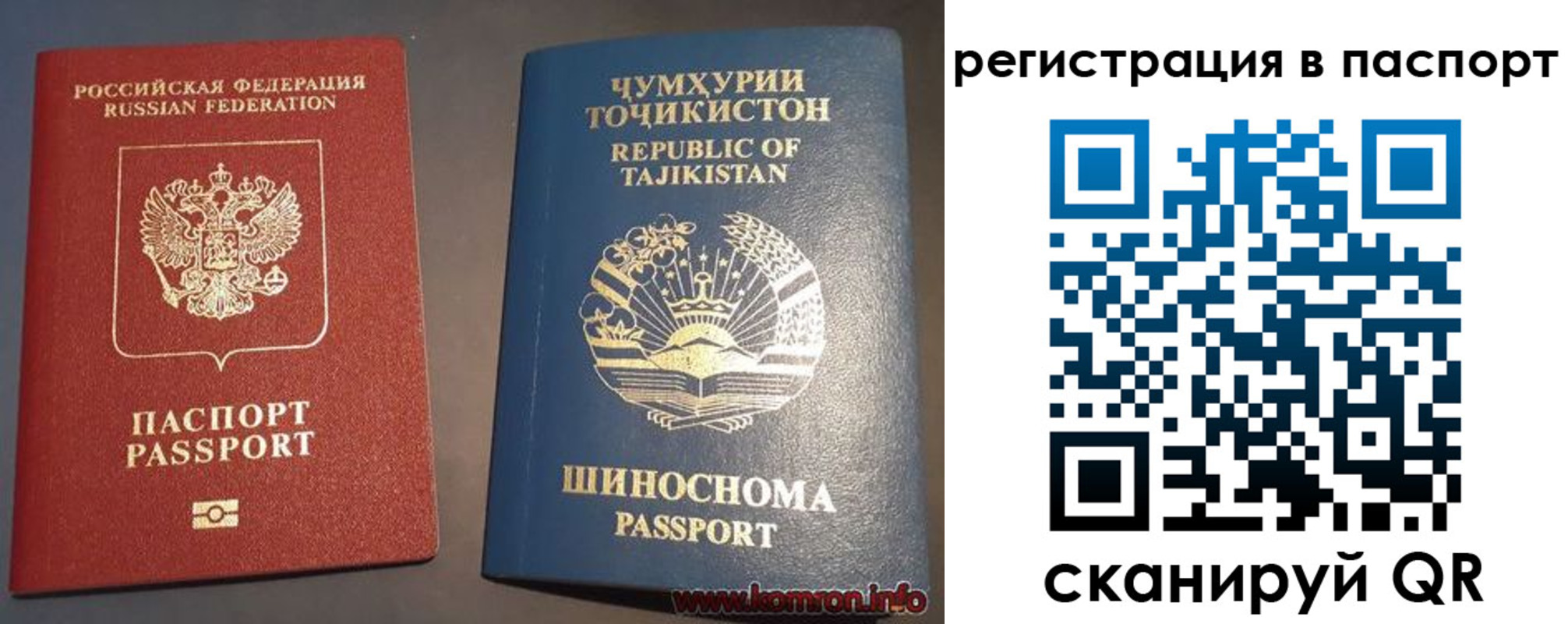 прописка в квартире в Челябинске